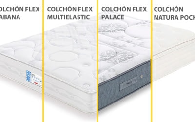 Comparativa de colchones Flex con muelles Multielastic